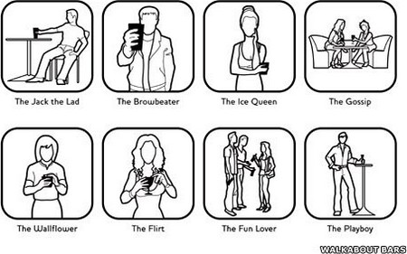  Biết tính cách bạn qua cách cầm cốc